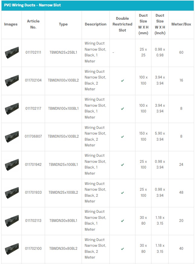 PVC Wiring Ducts Narrow Slot - Black Description